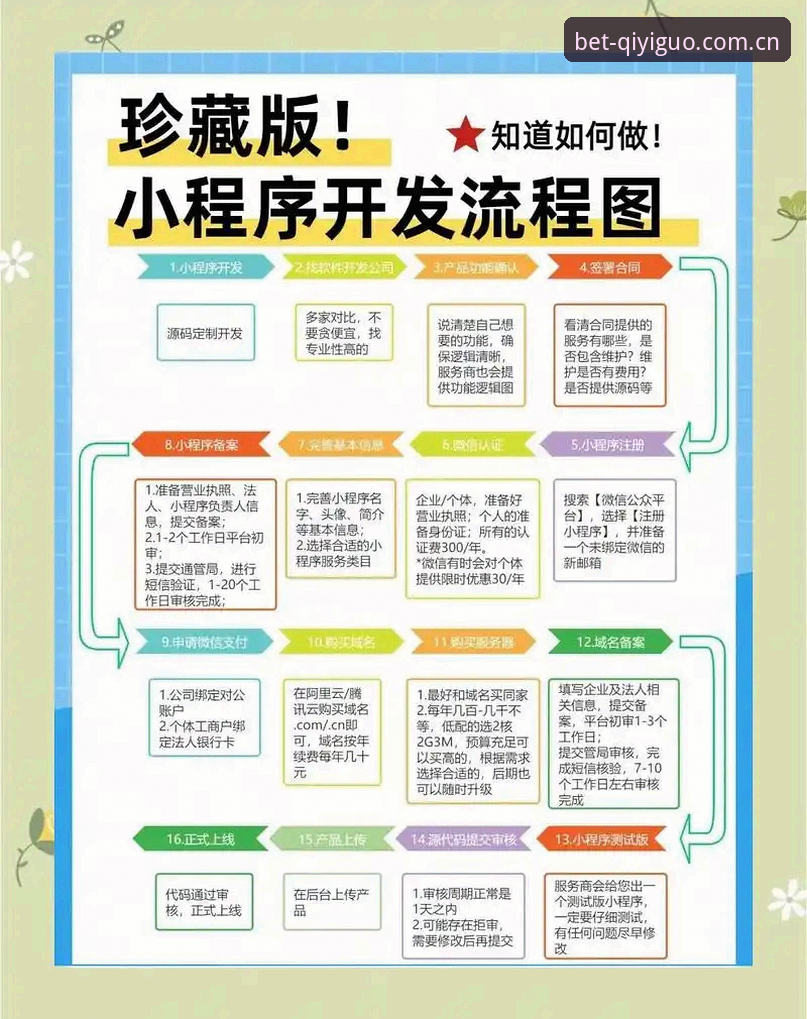 K3A竞彩投注实战指南：从下载到精准预测的全流程详解